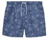 Zwemshort blauw